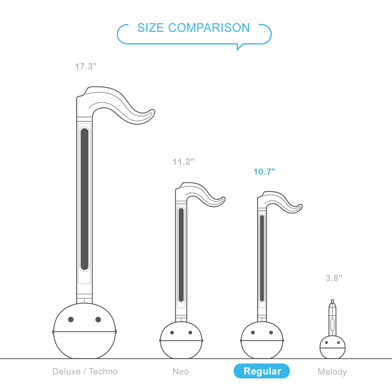 Otamatone Sanrio (Gudetama)