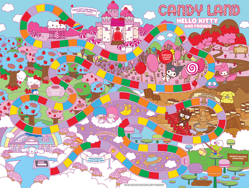 Hello Kitty and Friends Candy Land Board Game